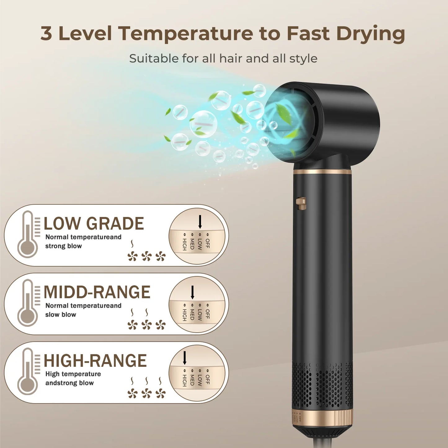 5 in 1 Electric Hair Dryer Comb